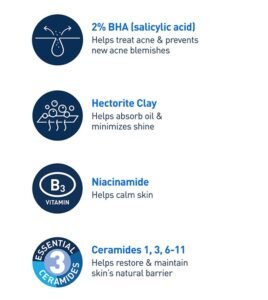 Acne Control Cleanser ingredients icon desktop 700x785 v1