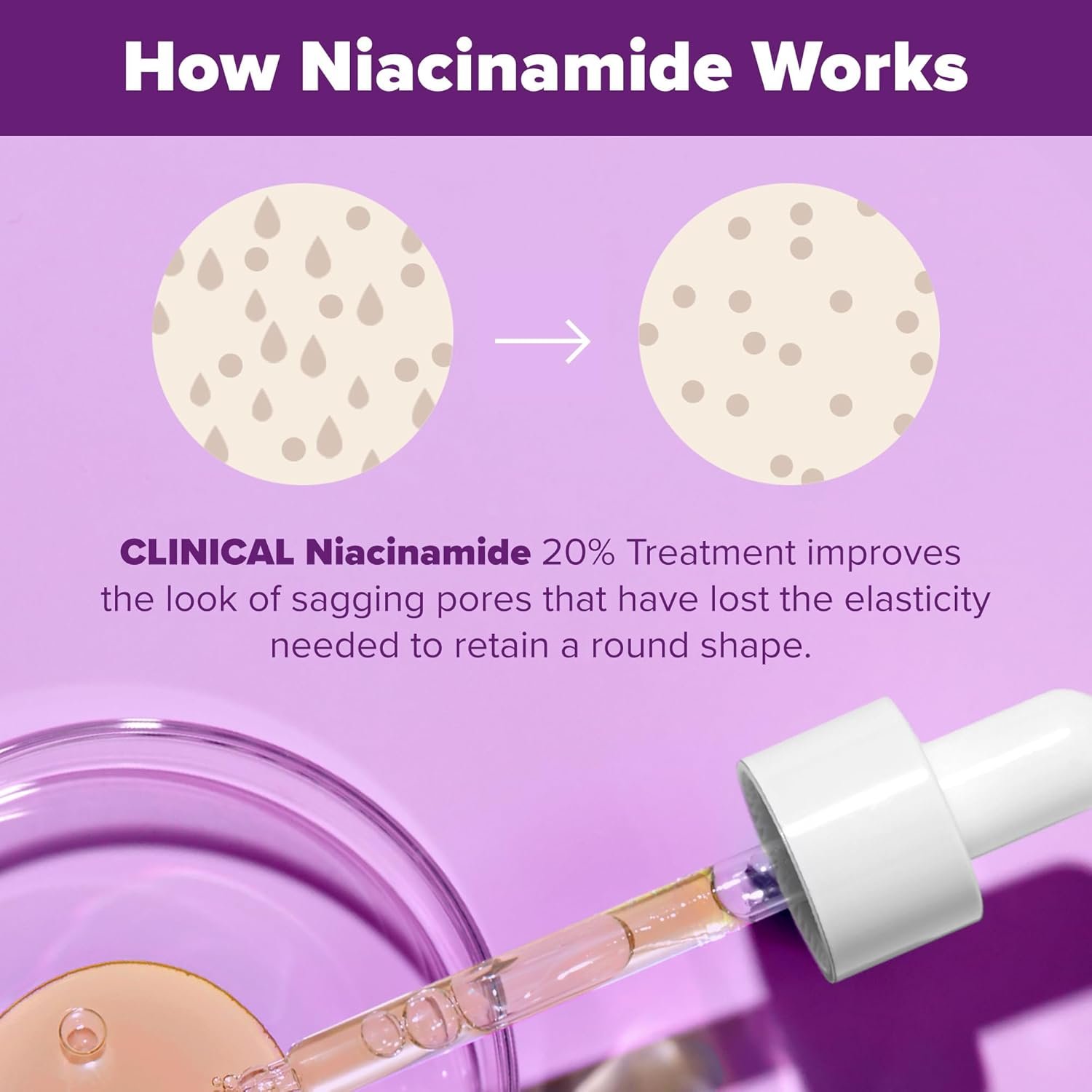 Paula's Choice Clinical 20% Niacinamide Treatment 20ml - Best Treatment for Discoloration & Minimizing Large Pores 7 Paula's Choice Clinical 20% Niacinamide Treatment 20ml - Best Treatment for Discoloration & Minimizing Large Pores - Image 7